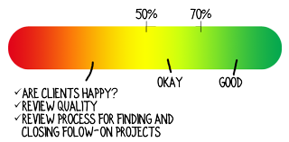 repeat-rate-color-bar1